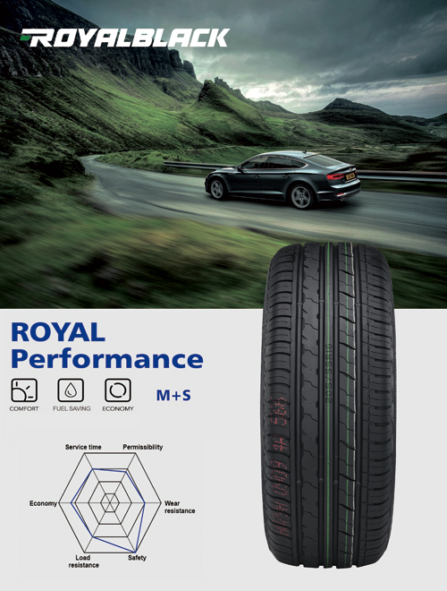 Royal Black Performance Tyres